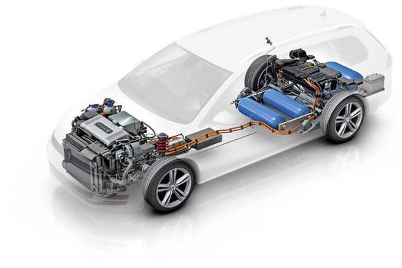 燃料电池汽车“十城千辆”推广计划或将于今年实施