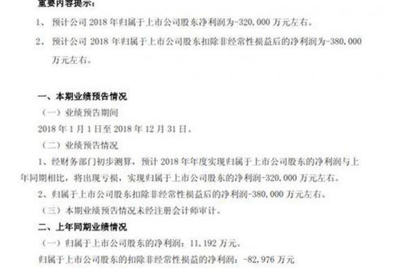 福田汽车2018年业绩预亏32亿 宝沃同比大幅增亏