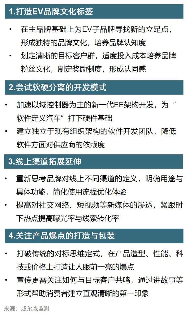 数说|如何应对新能源市场“搅局者”特斯拉Model 3？