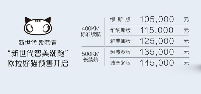 预售10.5万-14.5万元 欧拉好猫开启预订