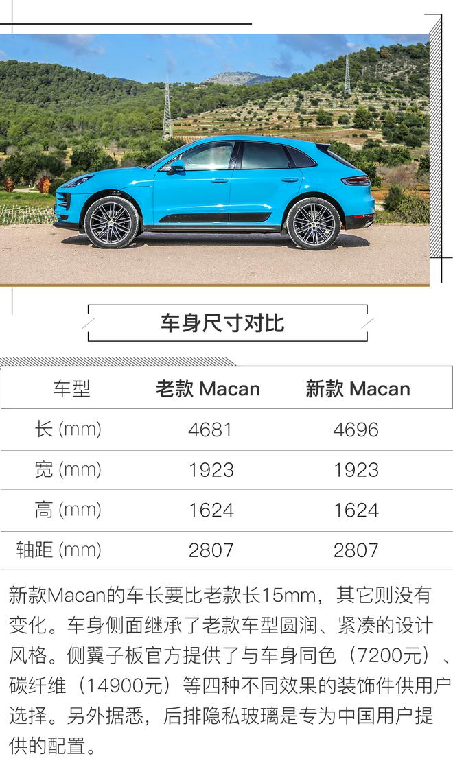 很Nice的小老弟 西班牙试驾新款保时捷Macan