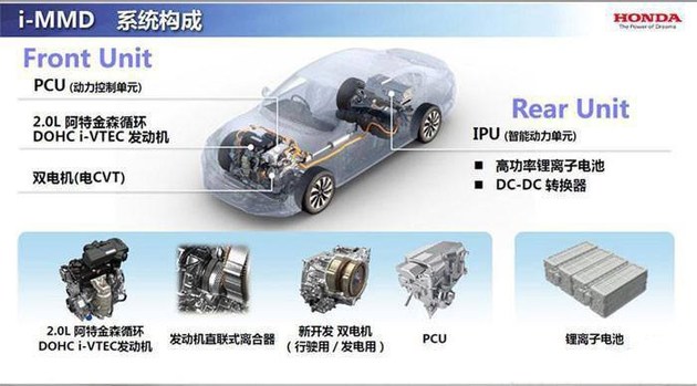 未来只是纯电车的天下？高技术混动车盘点