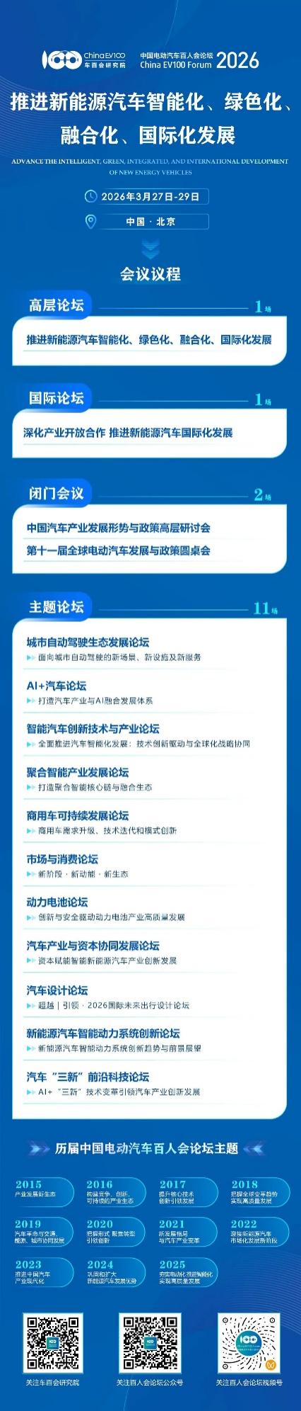 中国电动汽车百人会论坛(2026)定档明年3月底