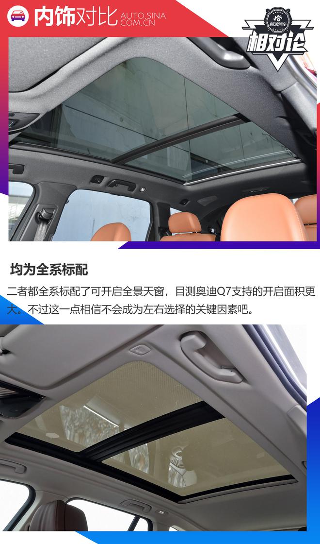 看完就知道奥迪Q7和宝马X5买哪个好