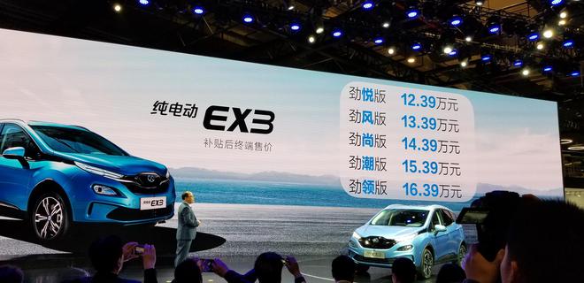 2019上海车展:北汽新能源EX3正式上市