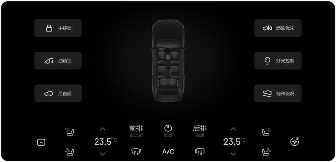 新增12项功能，优化升级12项体验 理想ONE OTA 2.0版12月26日开始推送