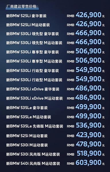 2020չBMW 5ϵۼ42.69-60.39Ԫ