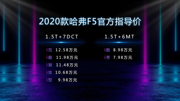 新增车载微信功能 新款哈弗F5售价7.98万起