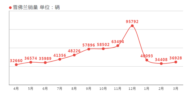 一个靠谱的优秀青年 科沃兹竞争力分析