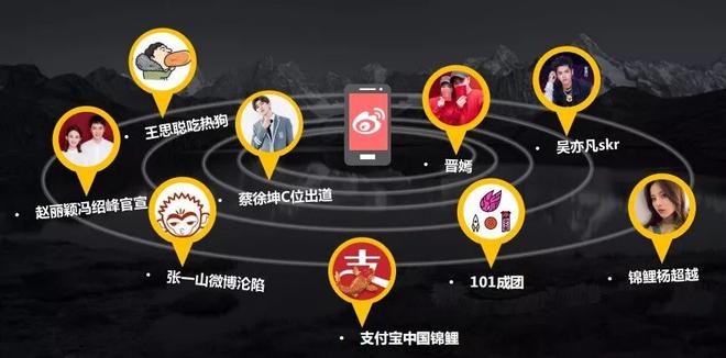 人工控评?不需要!原生评论被“承包”了!