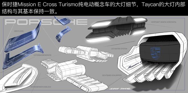 重新定义纯电动车 保时捷Taycan设计简读