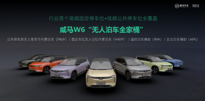 停车更方便 威马发布公共停车场无人免学习代客泊车(PAVP)技术