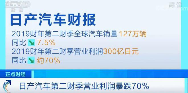 日产汽车二季度营业利润暴跌70% 将裁员超万人