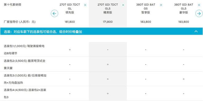 索纳塔再战凯酷 丝毫不怕你的包牌价