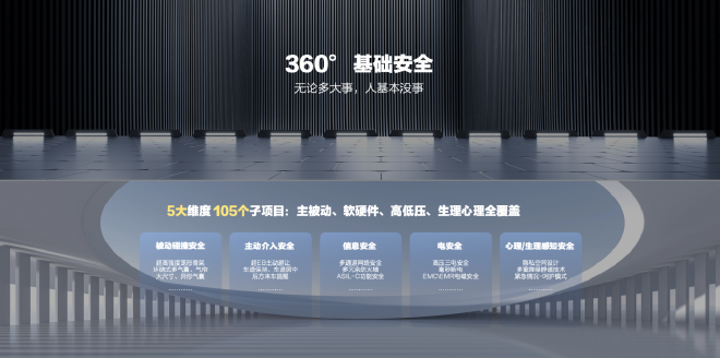 技术品牌与服务 欧拉品牌2.0继续深耕女性赛道