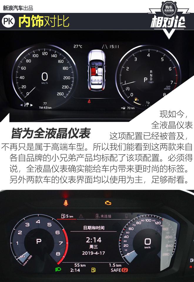 时尚精品紧凑型SUV怎么选?沃尔沃XC40对比奥迪Q3