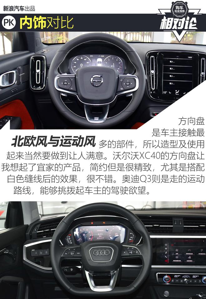 时尚精品紧凑型SUV怎么选?沃尔沃XC40对比奥迪Q3