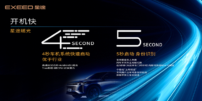 雄狮生态2023发布 星途瑶光将首次搭载