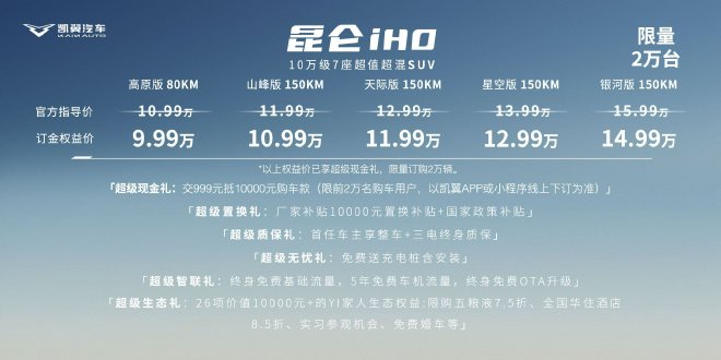 售价10.99万元起 凯翼昆仑iHD正式上市