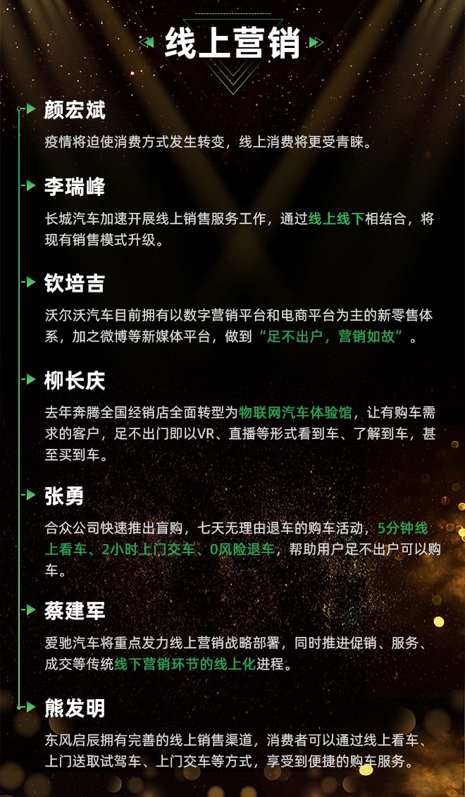 了解40多家车企疫情对策,线上、减负、品牌成关键词