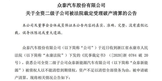 众泰新能源已无力还债 被申请破产清算