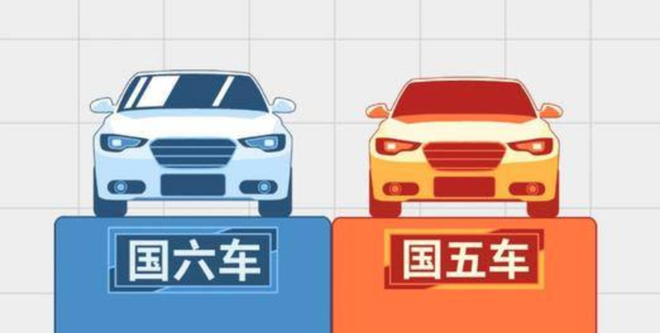 中汽协:确实递交“推迟实施国六排放标准”建议 是否采纳暂未可知
