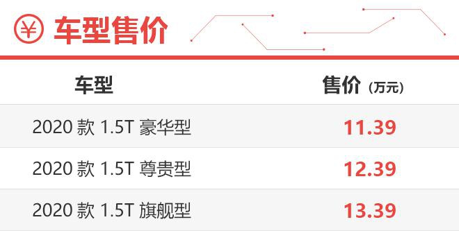 顶配的旗舰型竟然最值得购买!长安UNI-T购车手册