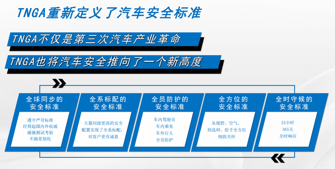广汽丰田TNGA安全沙龙为你解密究竟什么车安全性更高