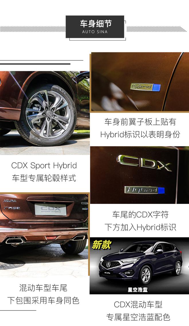 别样混动 试驾广汽讴歌 CDX Sport Hybrid