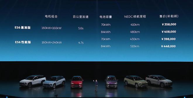 蔚来ES6正式上市 售价35.8-49.8万元