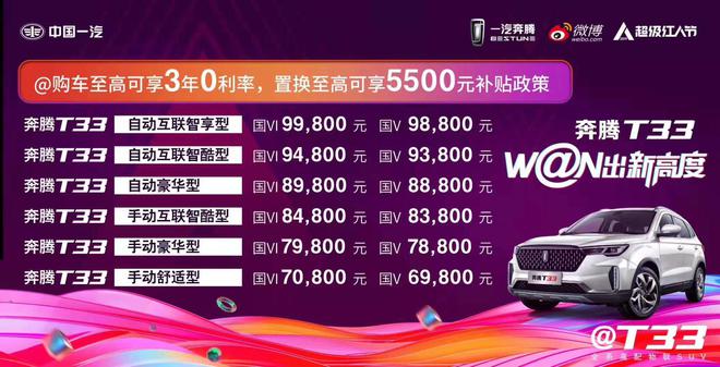 超级红人节看点颇多 有颜更有料的奔腾T33了解一下？