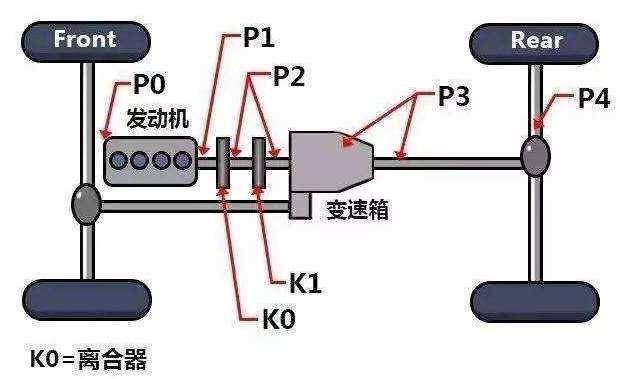 旭说新车|小排量三缸涡轮增压和自然吸气发动机的爱恨情仇