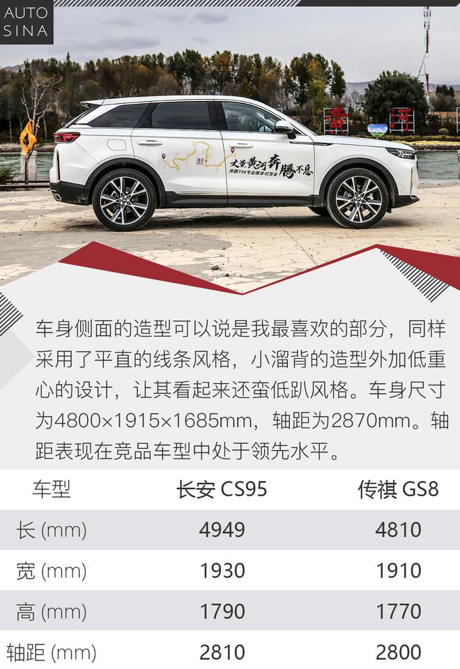 底气更足还是噱头为主?试驾一汽奔腾T99