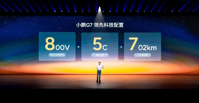 19.58万-22.58万元 小鹏G7正式上市