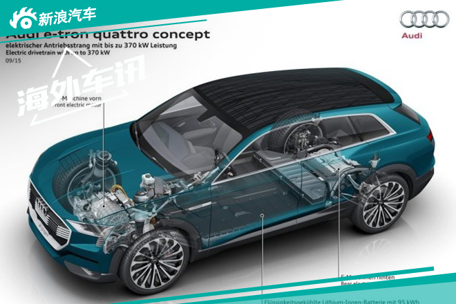 新辉腾电动版2020年发布 配自动驾驶