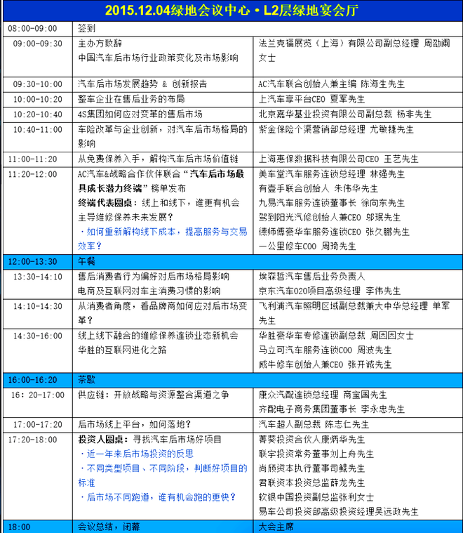 2015汽车后市场创新峰会:聆听潜力的声音