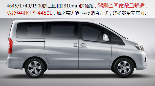 0购置税为创客再省一笔,超值瑞风M3推荐