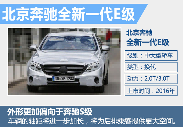 北京奔驰年产量突破20万 全新E级将国产