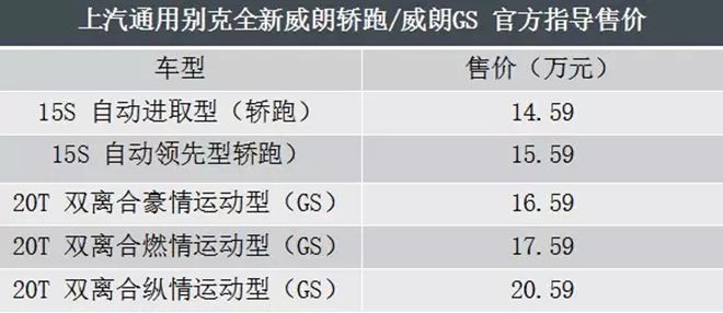 十一月上市新车回顾 第一波~~~