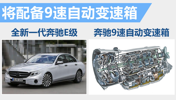 北京奔驰年产量突破20万 全新E级将国产