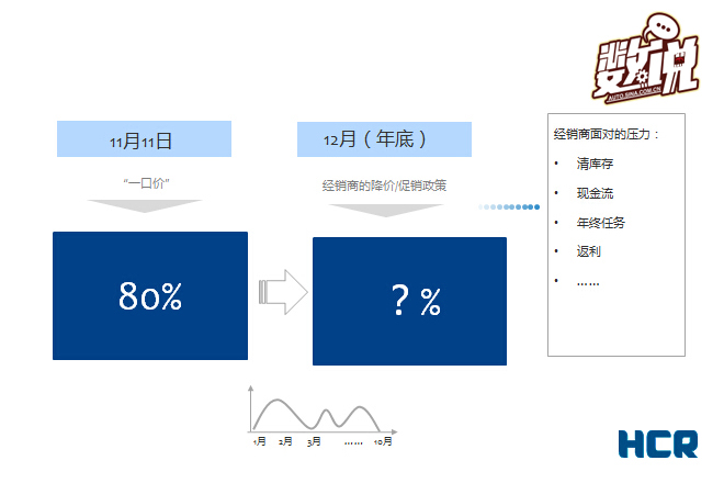 数说|双12来了 数字看看双11那些疯狂