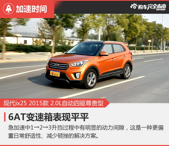 相对论 15万选气质SUV 新逍客对比ix25