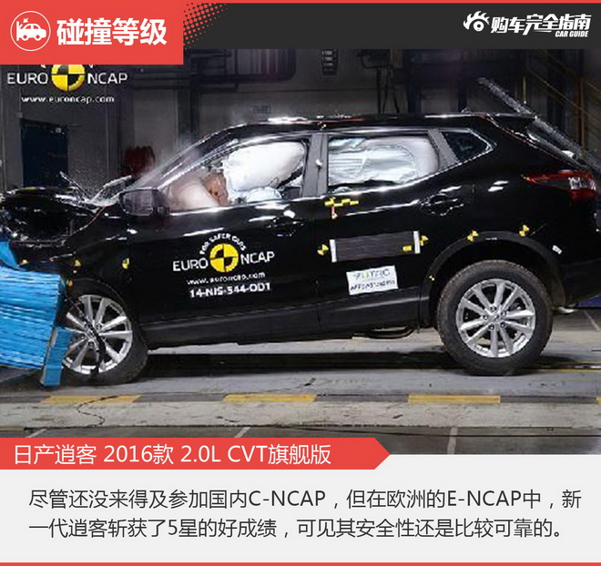 相对论 15万选气质SUV 新逍客对比ix25