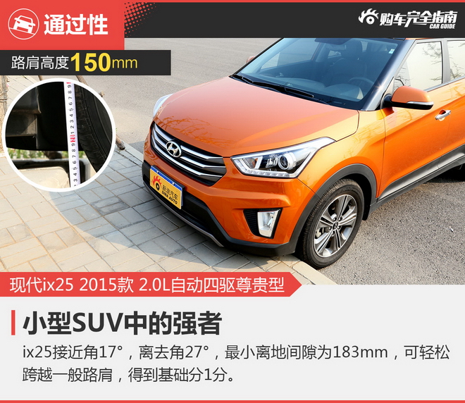 相对论 15万选气质SUV 新逍客对比ix25