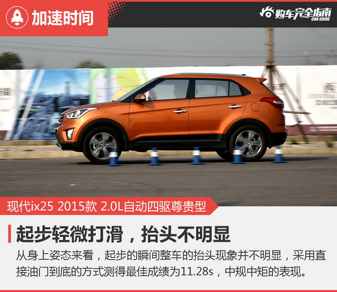 相对论 15万选气质SUV 新逍客对比ix25