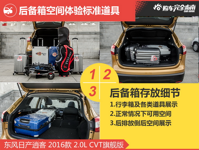 相对论 15万选气质SUV 新逍客对比ix25