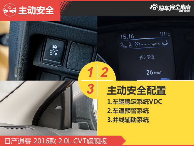 相对论 15万选气质SUV 新逍客对比ix25