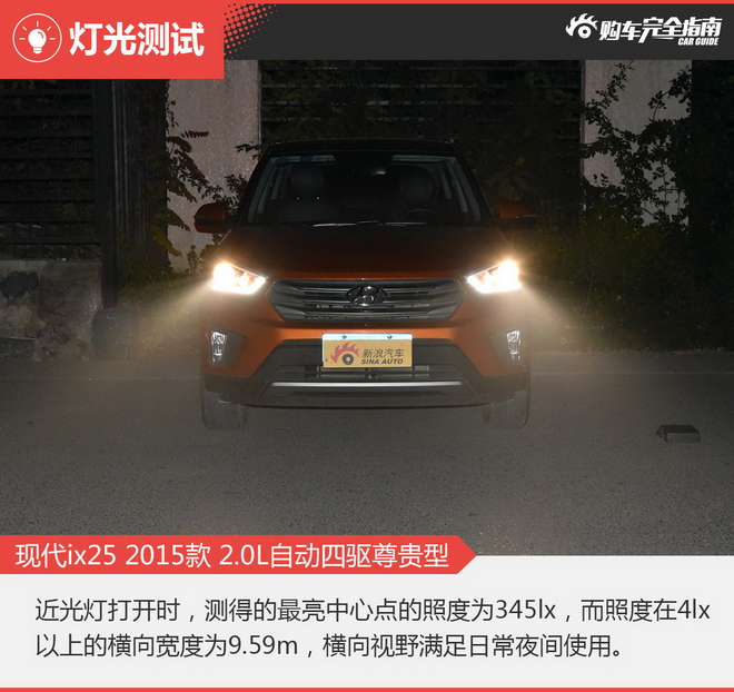 相对论 15万选气质SUV 新逍客对比ix25