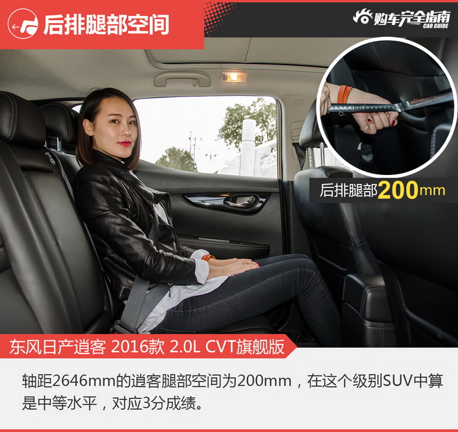 相对论 15万选气质SUV 新逍客对比ix25