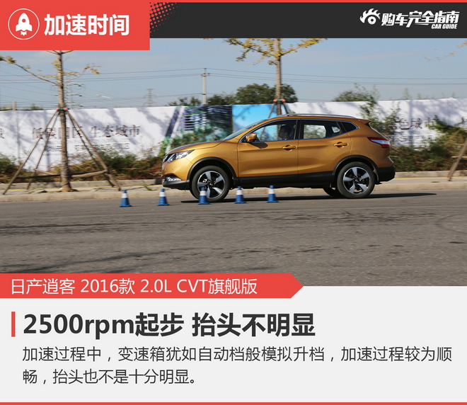 相对论 15万选气质SUV 新逍客对比ix25